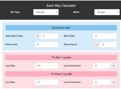 each way calculator|each way accumulator calculator.